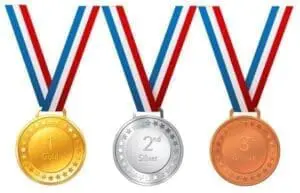 News and Events 7 gold silver and bronze medals